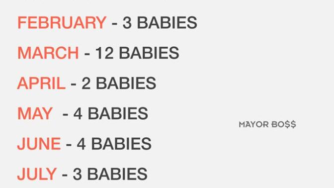 How many kids does the couple want?