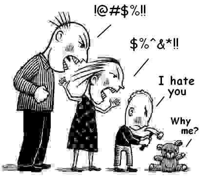 Does your parents affected, your behavior?