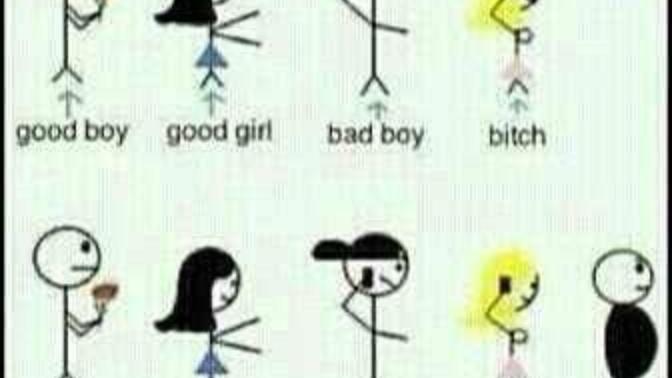 Girls!! I see that most girls are usually attracted to 'bad boys' generally, Would you ever consider an innocent, good man like me?