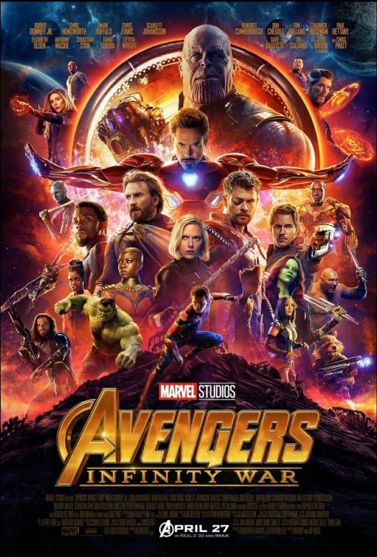 What Did You Guys Think Of Avengers Infinity War?