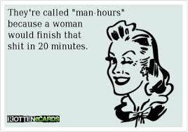 What do you think about jokes about men?