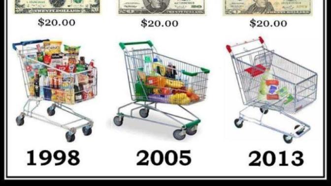 Money is worthless?
