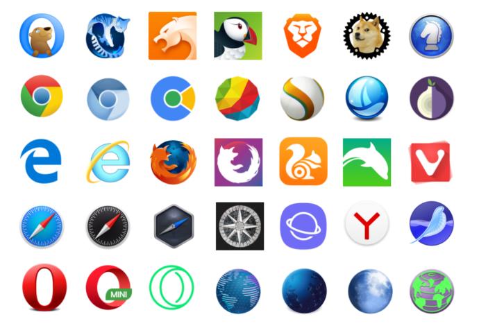 What browser do you use mostly?