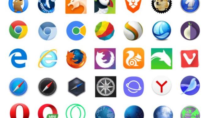 What browser do you use mostly?