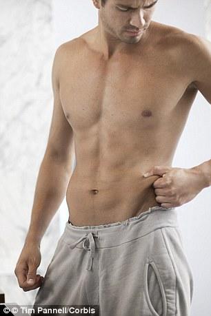 Girls, which body type is your favorite on a guy? Guys, which body type do you want to have?