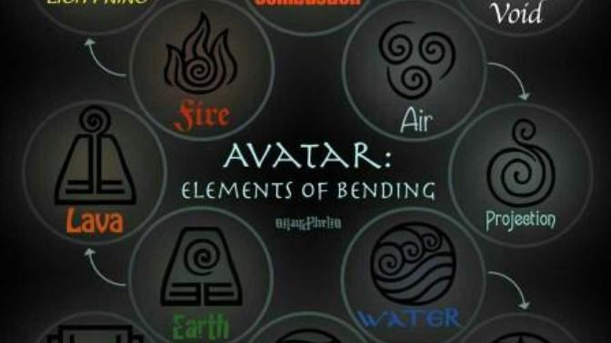 Avatar: Bending Skills?