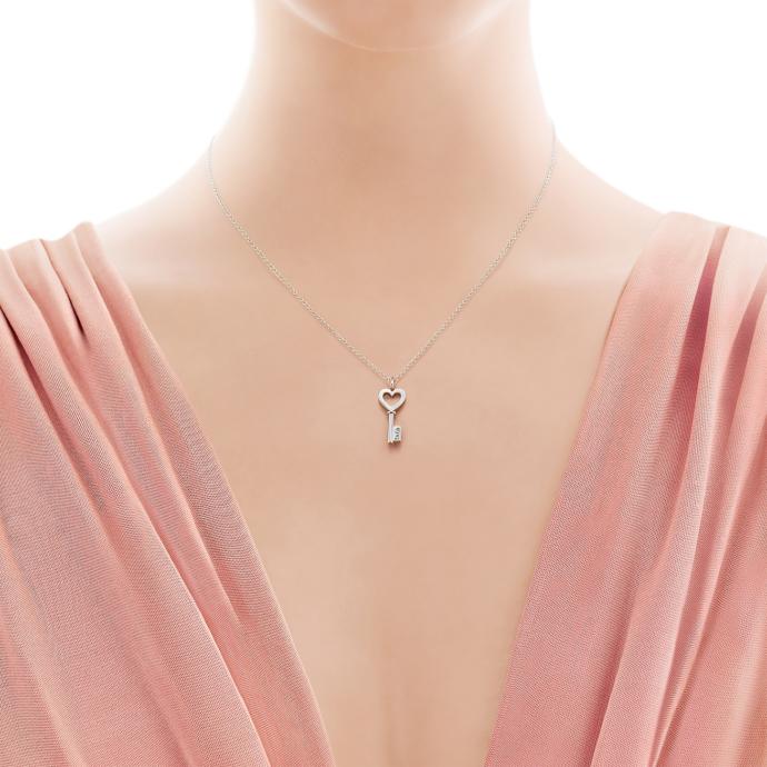Which necklace do you like the best?