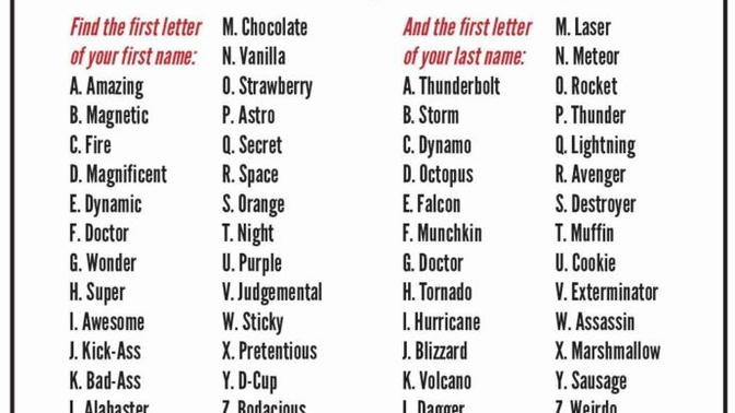 What’s your superhero name?