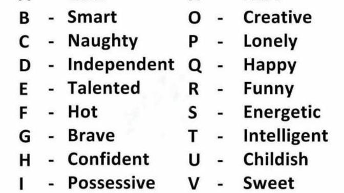 What does third letter of your name reveal about you?