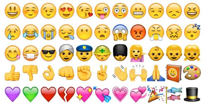 Do you use a lot of emojis?