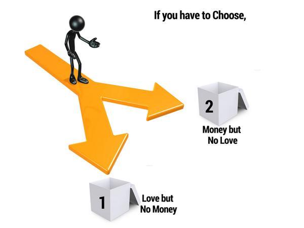 If your rich spouse was cheating, which of the 8 options on the poll would you do?