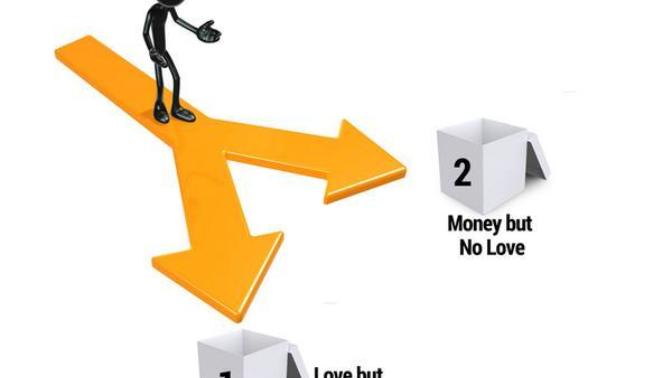If your rich spouse was cheating, which of the 8 options on the poll would you do?