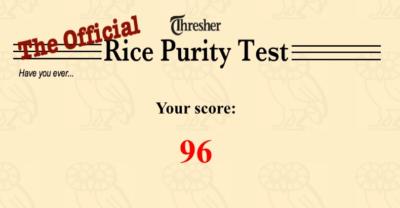What's your Rice Purity Test score? - Sexuality