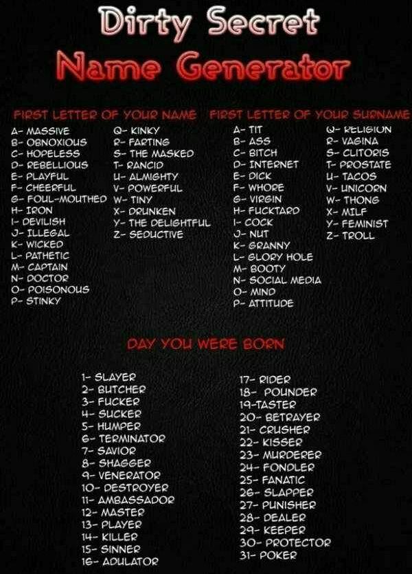 What’s your dirty secret?