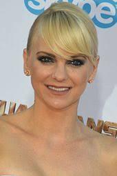 Witch celeb is the hottest?