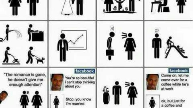 Why is divorce so common?