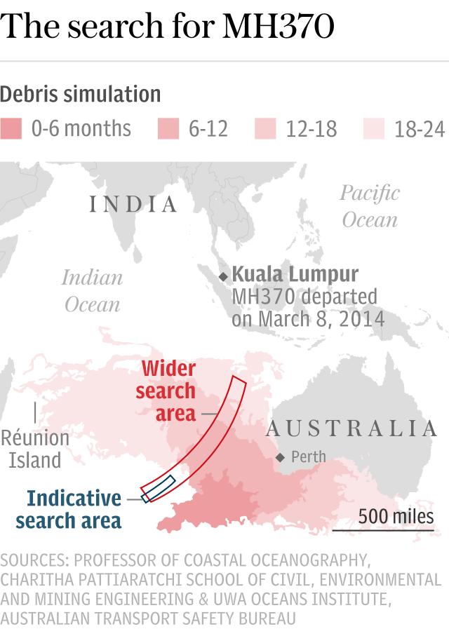 Do you think most of the wreckage of Malaysian Airlines flight MH370 will ever be found?