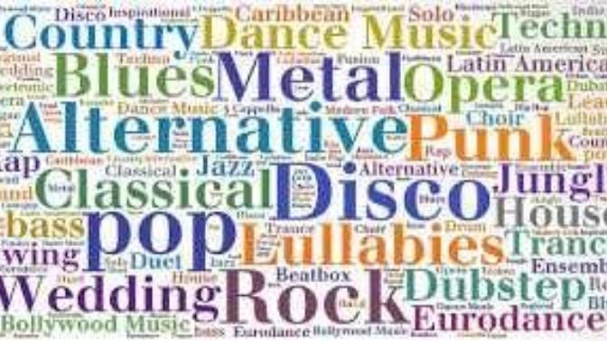 What music genre is your favorite?