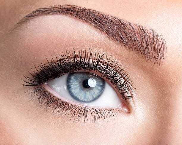 Which is your favorite eye color??