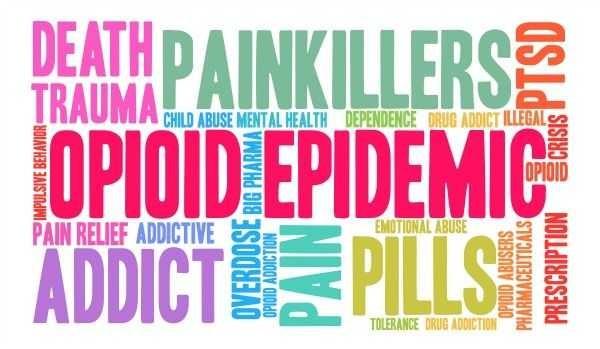 Has the opiod epidemic affected you in anyway? If so how?