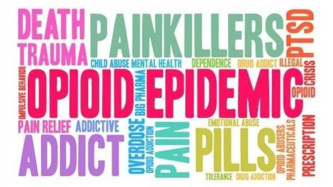 Has the opiod epidemic affected you in anyway? If so how?
