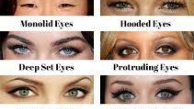 Men: What eye shape do you find to be most atractive in females?