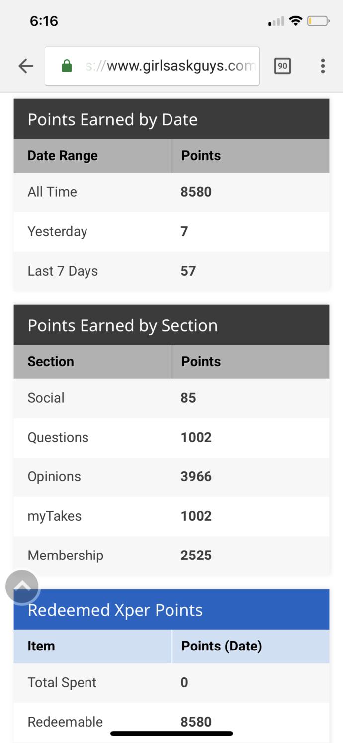 Are these redeemable rewards real?