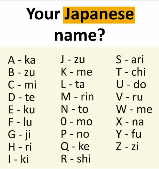 What is your Japanese name?