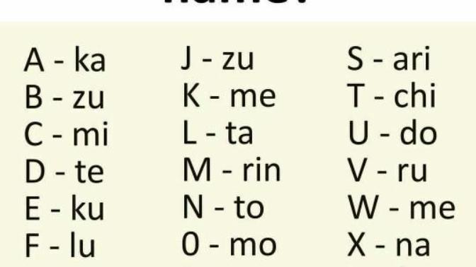 What is your Japanese name?