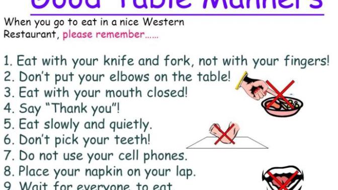 How important are table manners to you?