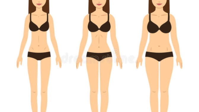Why should skinny women bother to try?