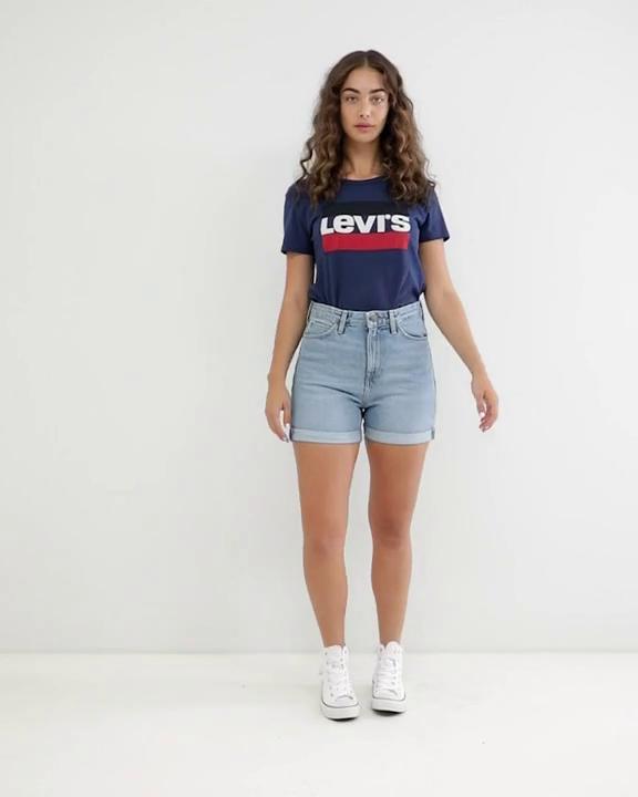 Which shorts should I buy?