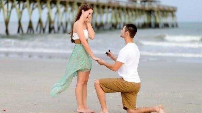 Are you thinking about getting married with your current boyfriend/girlfriend?