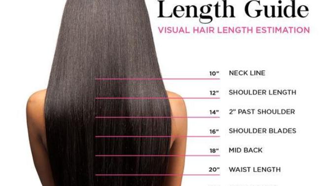 Guys what do you find more attractive: waist length hair or hip length hair?