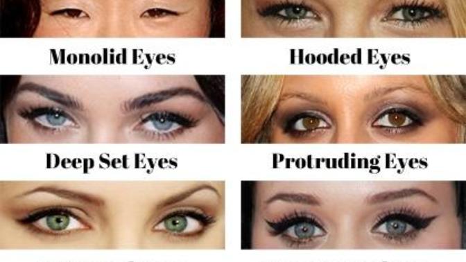 What eye shape do you like the best, and what's mine?