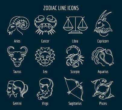 What’s your sign? Do you believe in star signs?