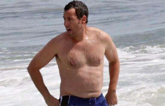 What is the Most Attractive Male body type? 