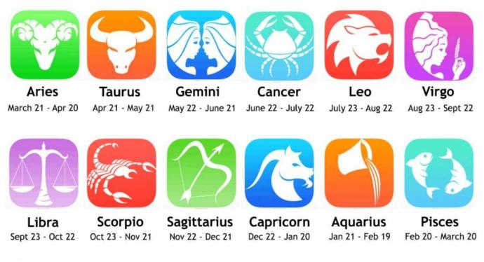 So what are horoscopes? and how do they affect us (assuming they do)?