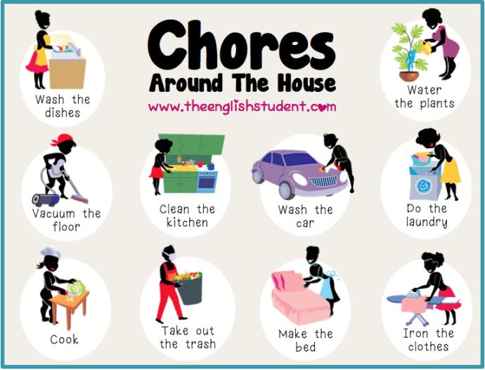 What's your least favourite household chore?
