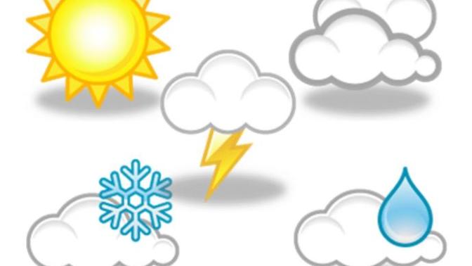 What’s your favorite type of weather?
