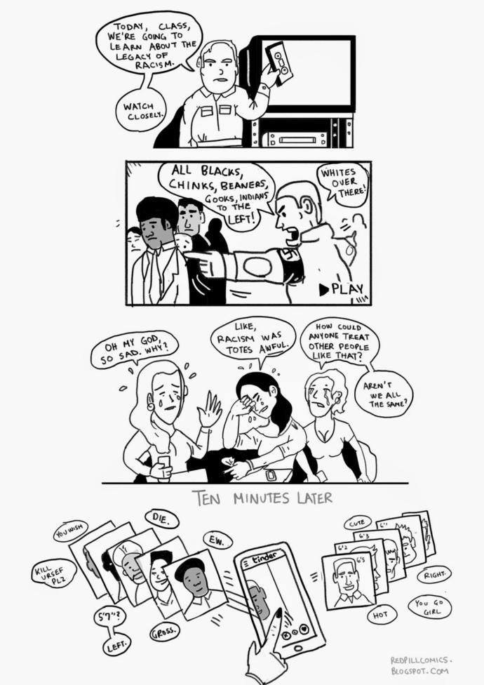 Is this an accurate protrayal of women's racial dating preferences?