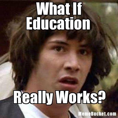 Do you think education matters when it comes to dating?
