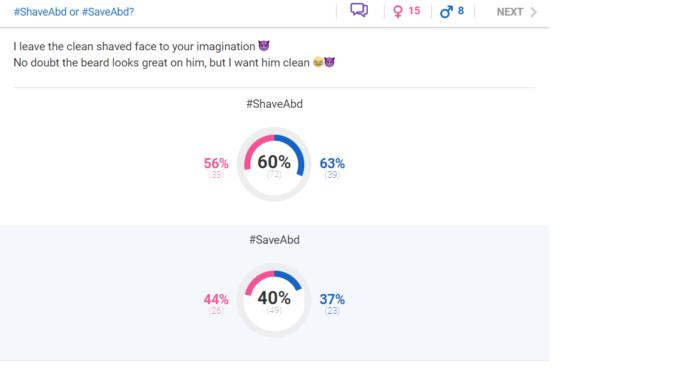 G@Gers , Do you know the result of the poll #SaveAbd or #ShaveAbd? And should I do the special request?