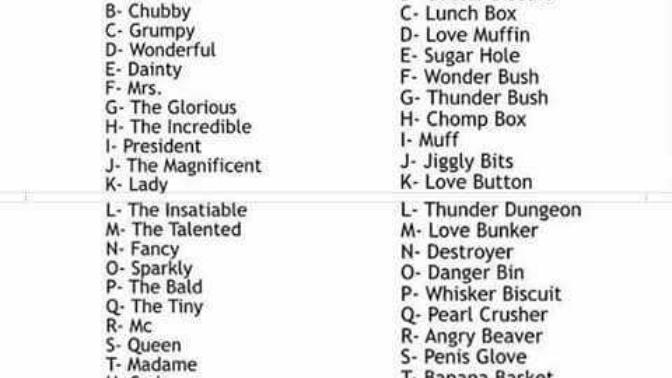 What's Your Vagina's Name?