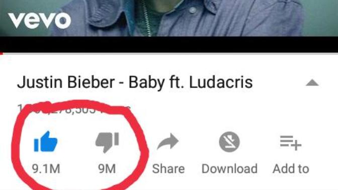 Why did this video get so many dislikes? It's the most disliked video on YouTube?