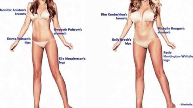 Men and women - which body type is your "ideal" amongst these 2?