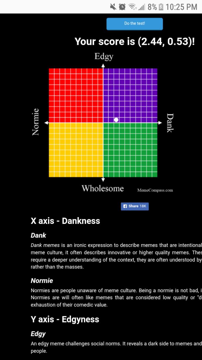 What kind of memer are you? Dank, normie, edgie or wholesome?