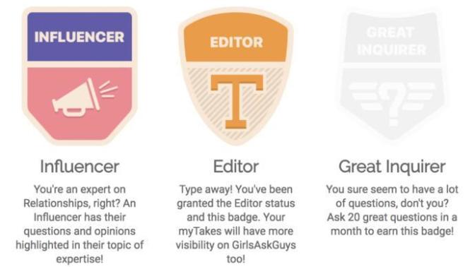 Any inspiring badge ideas for GAG?