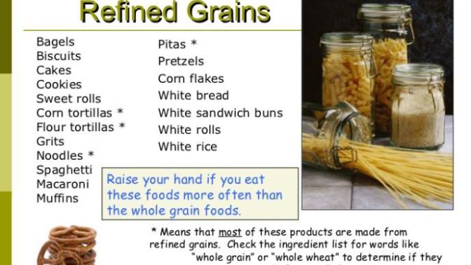 Refined Grains vs Wholegrains: Which do you consume more & why?