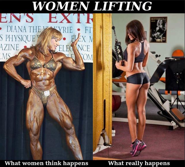 Does weight lifting have more benefit fors girls or guys?
